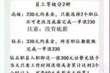 渠县兼职模特上当还签了合同怎么办啊(兼职模特上当了怎么办合同也签了怎么办)