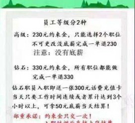 渠县兼职模特上当还签了合同怎么办啊(兼职模特上当了怎么办合同也签了怎么办)