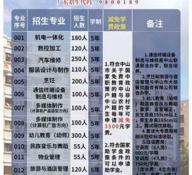 渠县中山三角镇雇用兼职模特(中山三角镇雇用兼职模特师傅)