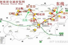 渠县旅游线路(旅游线路行程表模板)