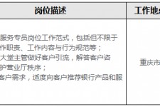 渠县关于重庆雇用高端伴游一天20万的信息