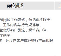 渠县关于重庆雇用高端伴游一天20万的信息