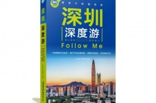 渠县深度游(深度游什么意思)