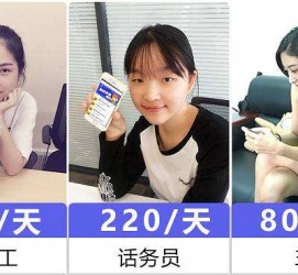 渠县关于斗米兼职上的模特雇用的信息