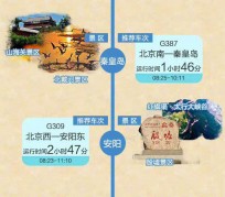 渠县短途旅游(短途旅游去哪里23天)