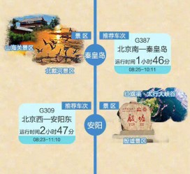 渠县短途旅游(短途旅游去哪里23天)