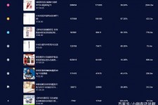渠县伴游中国极速赛车节(各大赛车赛事)