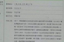 渠县私家伴游实体店(北京私家伴游什么价格)