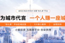 渠县青岛兼职**联络体例(青岛兼职1010兼职网)