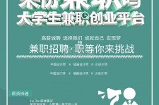 渠县泉州兼职平面模特雇用(泉州哪里有雇用平面模特)