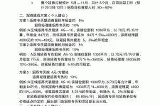 渠县商务伴游招聘 「招聘」