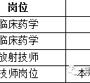 渠县上海青浦区伴游雇用(松江区泗泾镇疫情最新动静)