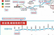 渠县自驾游线路(自驾游线路规划地图)