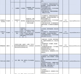 渠县伴游雇用2021(北京伴游雇用年薪500万)