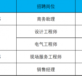 渠县上海伴游招聘 上海夜场招聘夜总会求职防骗指南