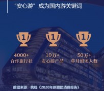 渠县上海私人伴游 ​ “小而美”的新时代：2020年国内新跟团消费报告