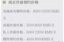 渠县伴游兼职平台(伴游兼职平台有哪些)
