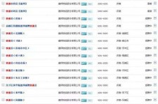 渠县包罗昆明伴游雇用90万月薪的词条