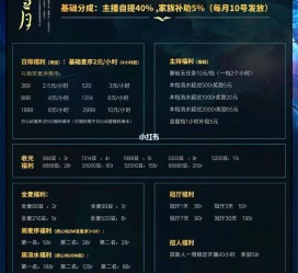 渠县关于南京伴游雇用日结日结一万元的信息