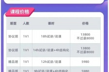 渠县安徽伴游雇用驾驶员(旅游车驾驶员雇用信息)